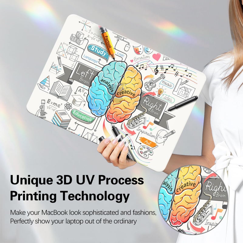Funut for MacBook Air 13 Inch Case A1466 A1369 Release 2017-2010, Rubber Plastic Hard Shell Case Matte Coated Soft Touch Cover Fashion Style for MacBook Air 13.3 Inch A1466 A1369,Cartoon Brain - Image 2
